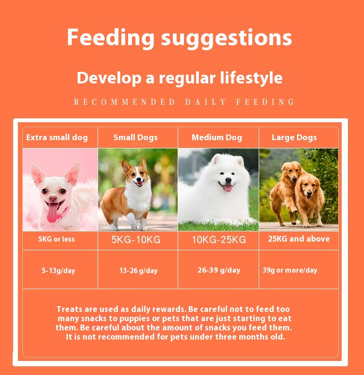Dog Snacks