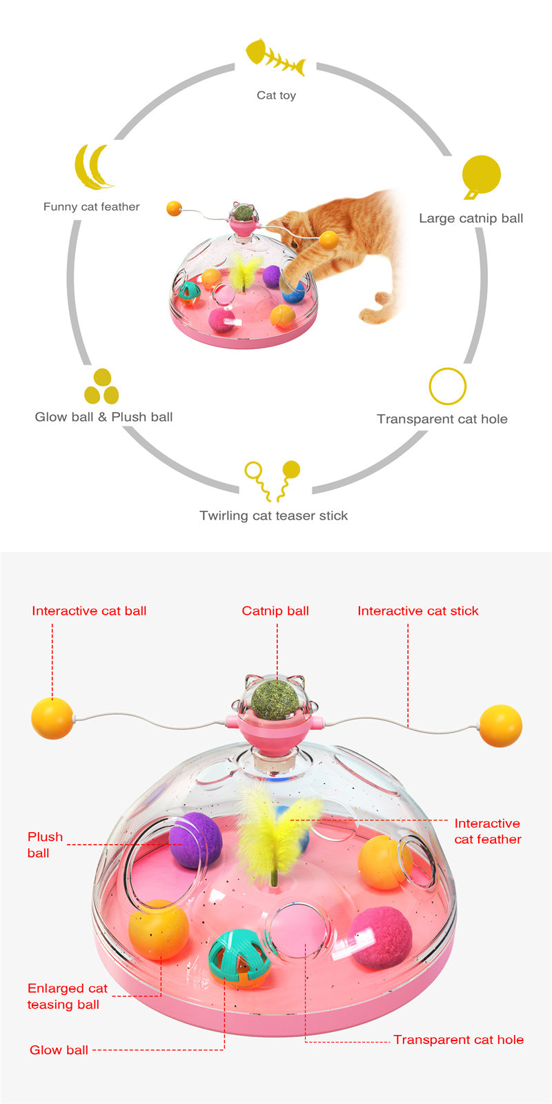 Interactive  Turntable Pet Educational Toys