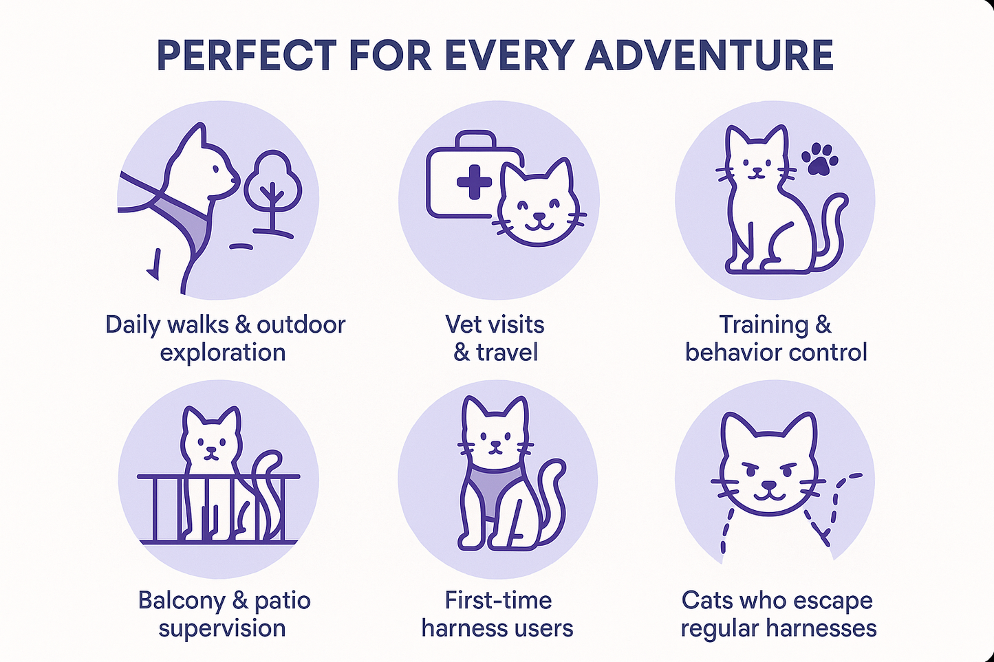 "Cat harness perfect for every adventure: daily walks and outdoor exploration, vet visits and travel, training and behavior control, balcony and patio supervision, first-time harness users, cats who escape regular harnesses"
